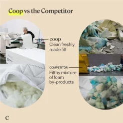 Coop Home Goods The Eden - Adjustable Memory Foam Pillow For Cool Sleepers -Bedding Promotion GUEST 07b6532d 89a9 4ab2 8534 afc0af163e2a