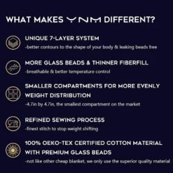 YnM Original Cotton 15 LB 7 Layer Glass Bead Weighted Blanket For Therapeutic Stress Relief -Bedding Promotion GUEST 1ae320e9 e840 4bb0 8fac 4acab8d7dad3