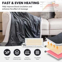 Tangkula 50" X 60" Heated Electric Reversible Fleece Blanket Blanket Throw W/ 10 Heat Levels, 9 Hours Auto Shut-Off, Overheat Protection Gray -Bedding Promotion GUEST 31b13a8c e8f1 428f b664 e1a3657a2ef1