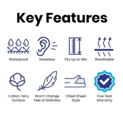 Flash Furniture Capri Comfortable Sleep Premium Fitted 100% Waterproof-Hypoallergenic Vinyl Free Mattress Protector - Breathable Fabric Surface, Queen -Bedding Promotion GUEST 33c66081 327c 4b33 85f3 ae60b05168a0