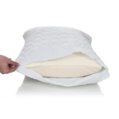Bluestone Cotton Bed Bug And Dust Mite Pillow Protector -Bedding Promotion GUEST 3d538a3a f3a8 4fe7 9499 b1c4beea2118