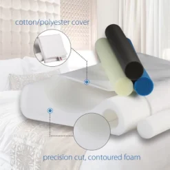 Core Products Double Core Select Foam Cervical Pillow -Bedding Promotion GUEST 6a09757a f2a9 403d 9f1c ea8b8a02174f