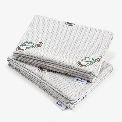 ComfEz Bamboo Pillow Covers - Zippered Pillow Protectors For Complete Protection - Super Soft, Cooling, And Breathable Fabric - (Body 20x55) 2 Pack 4 ComfEz Bamboo Pillow Covers - Zippered Pillow Protectors For Complete Protection - Super Soft, Cooling, And Breathable Fabric - (Body 20x55) 2 Pack - Image 2