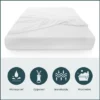 Continental Sleep Ultra Soft-Premium Zippered Mattress Protector, -Bedding Promotion GUEST 8d013e29 c54e 4e43 8712 d7682e15b6c6