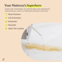 Coop Home Goods Ultra Luxe Waterproof Mattress Protector 18 Coop Home Goods Ultra Luxe Waterproof Mattress Protector -Bedding Promotion GUEST 9ab1edbe 38a3 49b8 a85e 541ff0caddd4