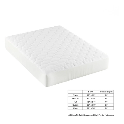 Mattress Cover-Made From Hypo-Allergenic Bamboo Fiber Rayon- Skirted Bed Protector, Breathable Pad With Fitted No Slip Corners By Hastings Home (Full) 3 Mattress Cover-Made From Hypo-Allergenic Bamboo Fiber Rayon- Skirted Bed Protector, Breathable Pad With Fitted No Slip Corners By Hastings Home (Full)